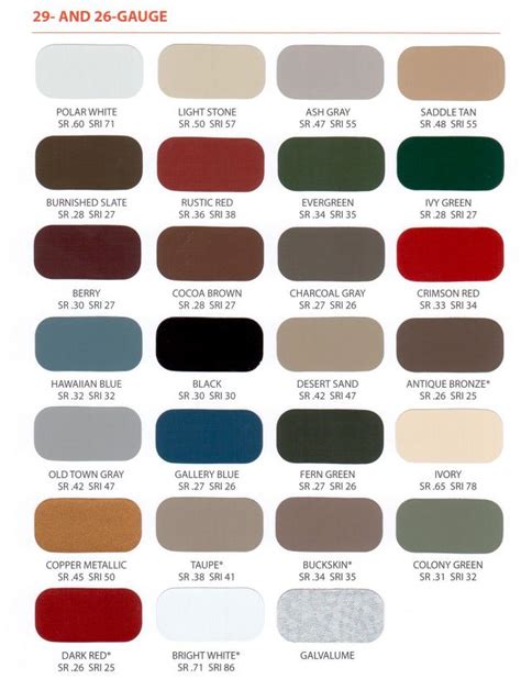 color coated corrugated metal house roofing sheet|galvalume roofing color chart.